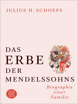cover image of Das Erbe der Mendelssohns